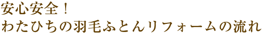 安心安全！わたひちの羽毛ふとんリフォームの流れ