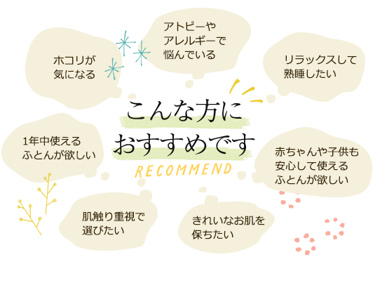 ﾎコリが気になるアトピーやアレルギーで悩んでいるリラックスして熟睡したい1年中使えるふとんが欲しい肌触り重視で選びたい赤ちゃんや子供も安心して使えるふとんが欲しいきれいなお肌を保ちたいこんな方におすすめです