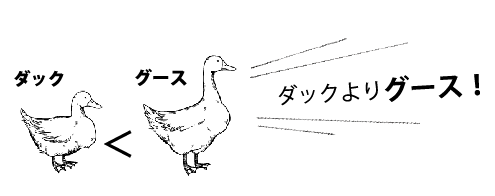 ダウンケットの選び方とお手入れ ぐっすり快眠futon わたひち