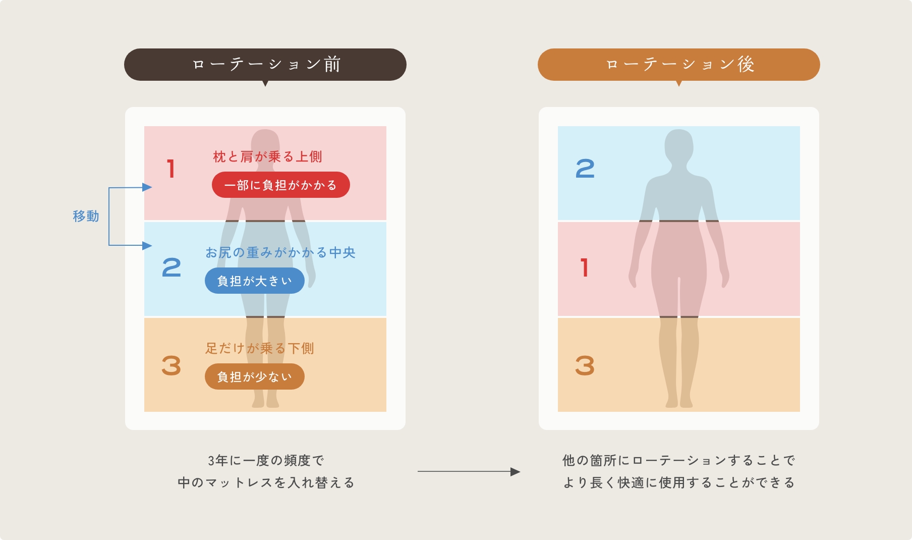 除菌・消臭サービス