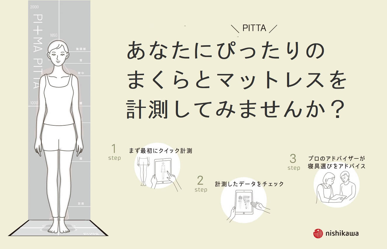 当店では西川の寝具測定システムを採用しています